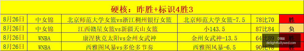 切尔西恩佐,昔日怒斥芒,懦夫今皆已,DB体育网页版,DB体育官网,DB体育入口,DB体育娱乐